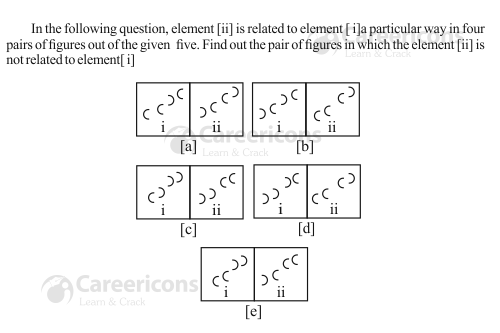 ssc cgl tier 1 analogy non  verbal question 9 22 23